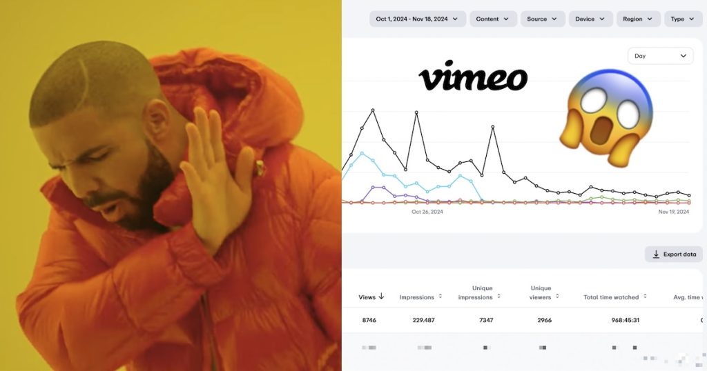 Baneo en Vimeo